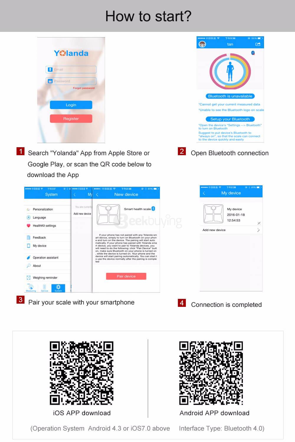 Yolanda Intelligent Fat Scale Body Scale