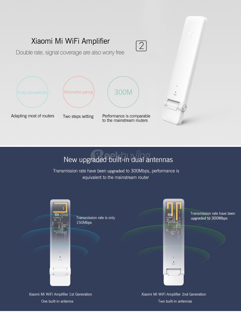 [International Versionl Xiaomi Mi WiFi Amplifier 2 - White