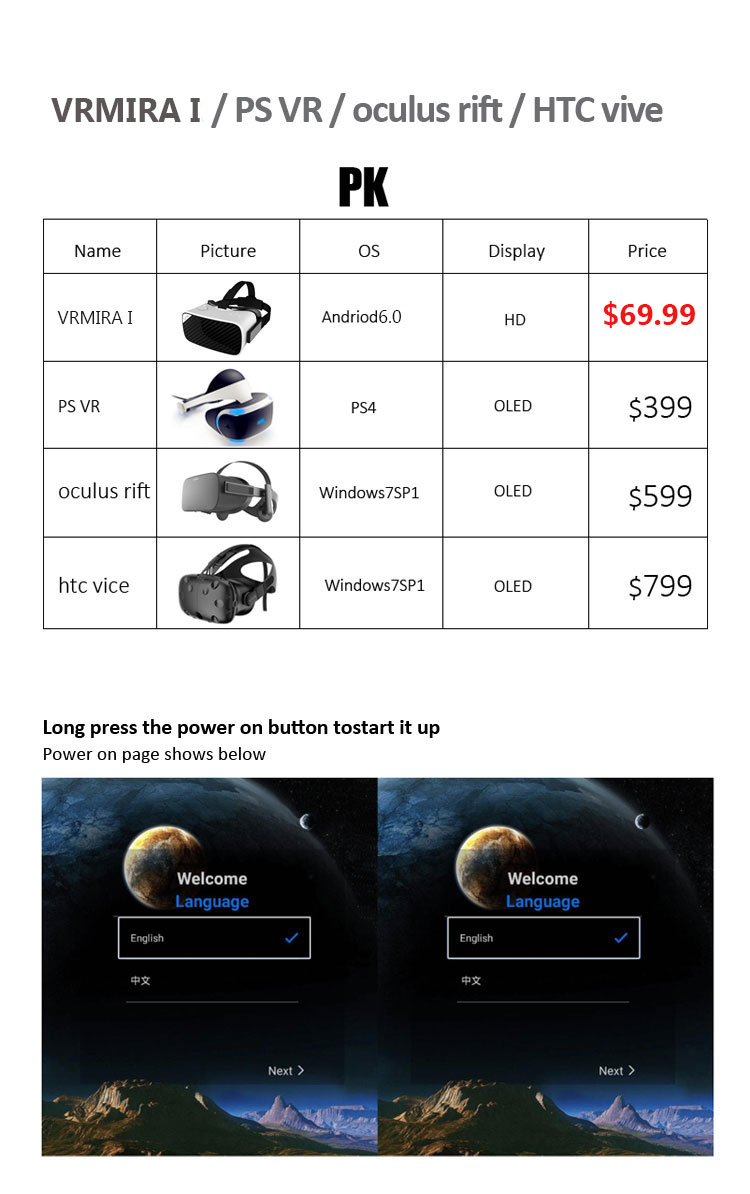 VRMIRA I FOV90 5 Inches 720P HD LCD Screen RK3126 ARM Cortex-A7 1/8G Andriod 6.0 All In One VR Virtual Reality Headset