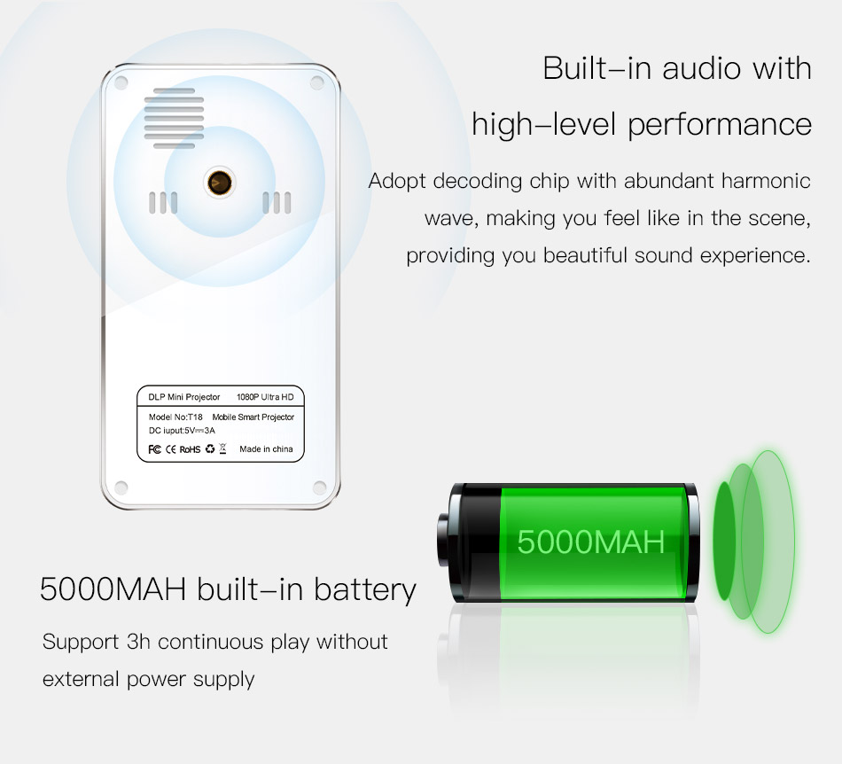 T18 Mini Smart Projector Android 4.4 OS 1GB/32GB 50Lumens HDMI IN Bluetooth 4.0 2.4G/5G WiFi Airplay Miracat US Plug - White