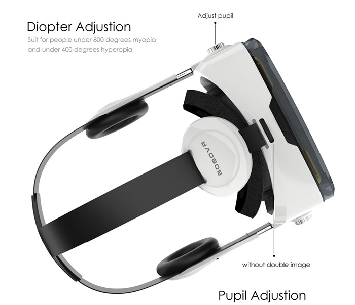 Xiaozhai Z4 BOBOVR Z4 3D Immersive VR Virtual Reality Headset 120FOV 3D Movie Video Game Private Theater with Headphone for 4.0 - 6.0 Smartphoes