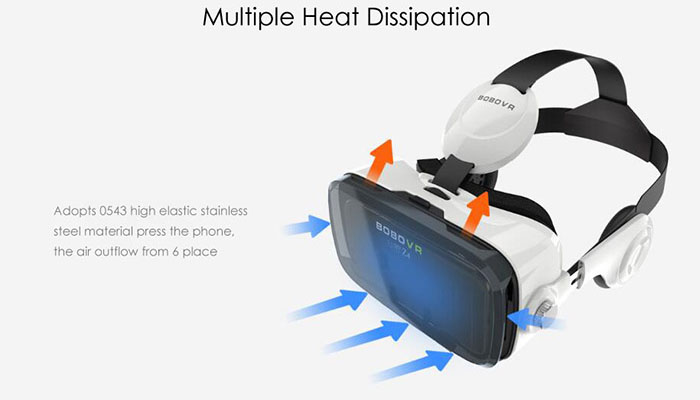 Xiaozhai Z4 BOBOVR Z4 3D Immersive VR Virtual Reality Headset 120FOV 3D Movie Video Game Private Theater with Headphone for 4.0 - 6.0 Smartphoes