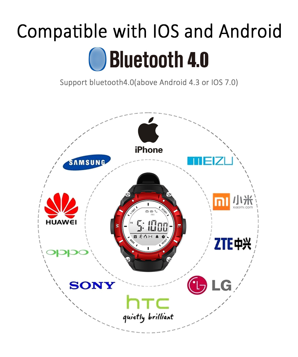 DZB DA14580 Bluetooth 4.0 Smart Watch Heart Rate Monitor Pedometer Remote Camera SMS Call for Android iOS - White+Red