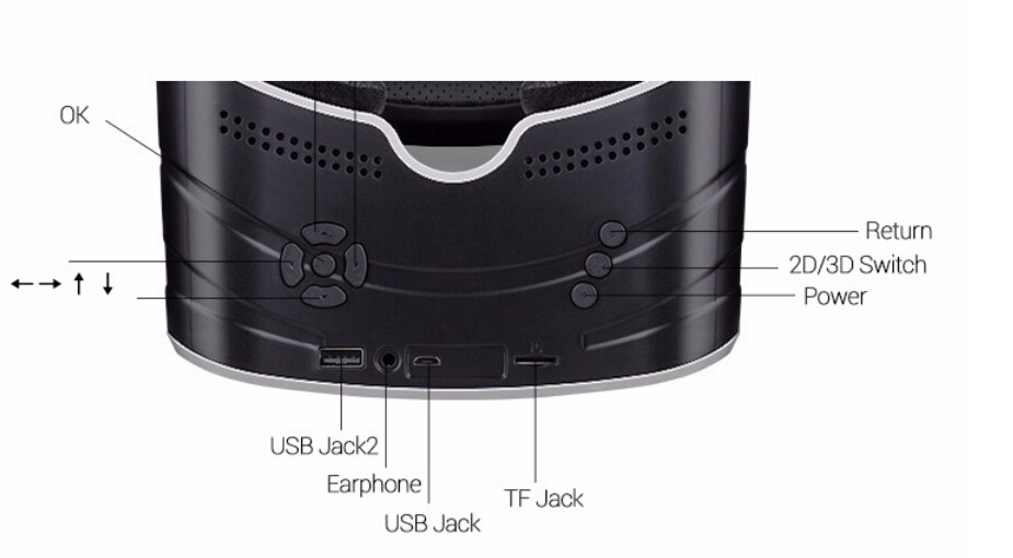 VF9 A33 ARM Cortex A7 Quad Core Android 5.1 2G/8G Dual OLED All In One VR Virtual Reality Headset WIFI Bluetooth FOV80 - Gold