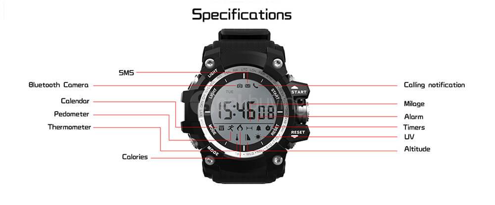 NO.1 F2 IP68 Bluetooth Smartwatch Bracelet Sleep Monitor SMS Push Call Alert - Black