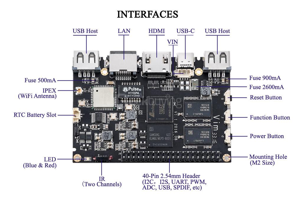 Khadas Vim Pro Open Source Development Board S905X 2G/16G WIFI Ubuntu/Android/OpenELEC/Buidroot