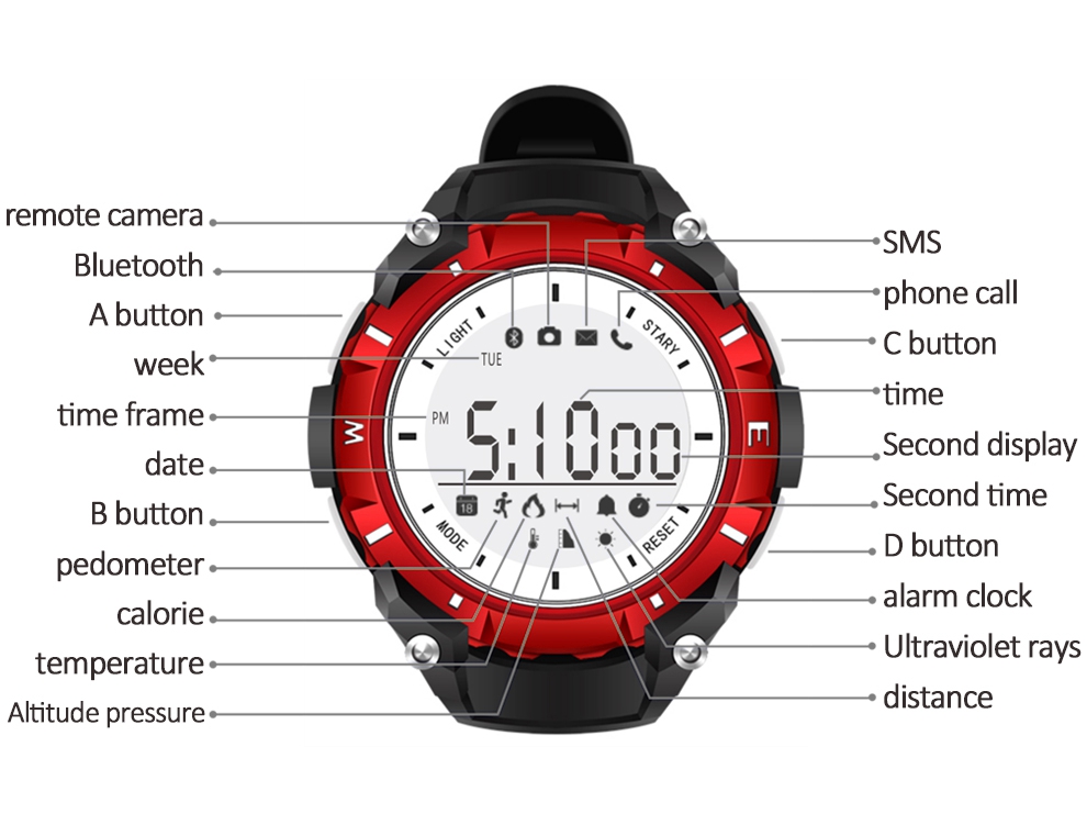 DZB DA14580 Bluetooth 4.0 Smart Watch Heart Rate Monitor Pedometer Remote Camera SMS Call for Android iOS - White+Red