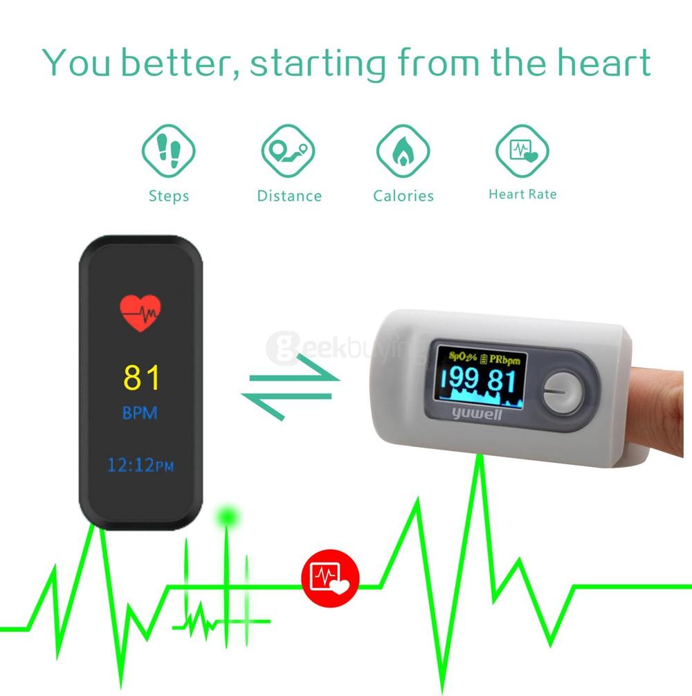 INCHOR Wristfit HR2 Heart Rate Monitor Color TFT 0.6