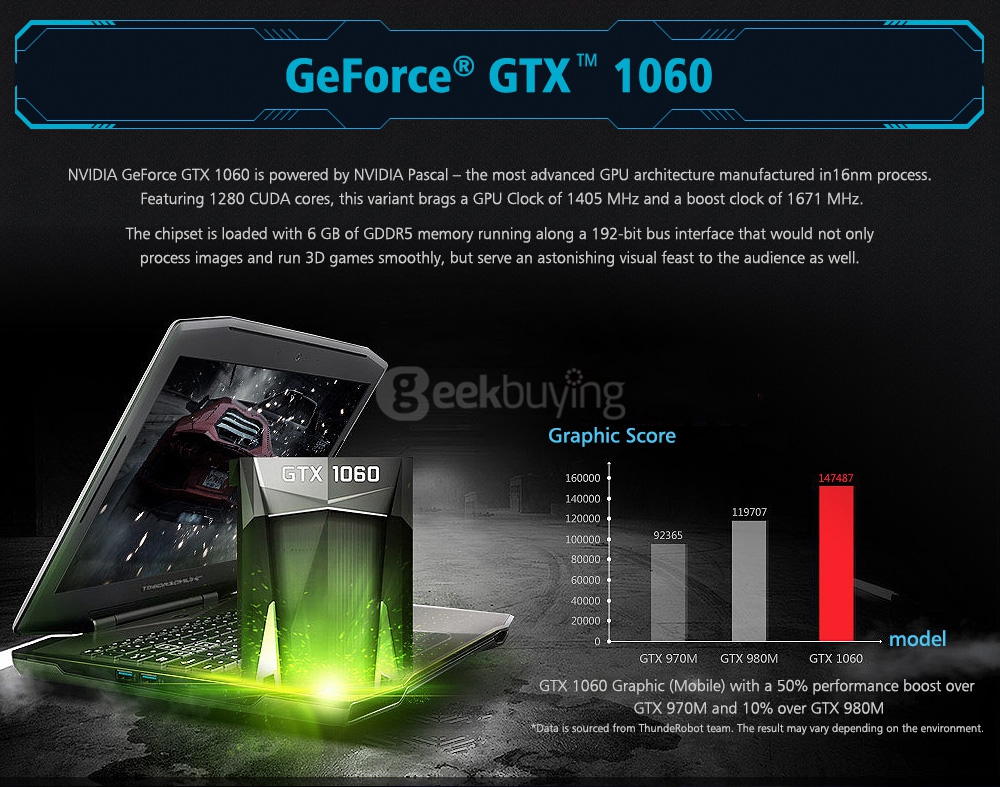 [HK Stock] ThundeRobot ST-Pro VR Ready Gaming Laptop 15.6 Inch DOS GTX1060 6G Intel Core i7 7700HQ Quad Core 3.8GHz 16GB RAM 512GB SSD IPS Screen 1920*1080 RGB Backlight Keyboard Gray - EU