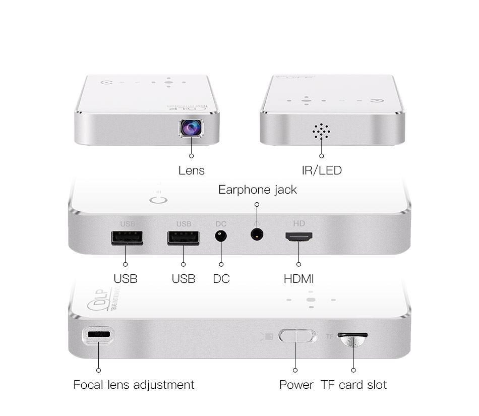 T18 Mini Smart Projector Android 4.4 OS 1GB/32GB 50Lumens HDMI IN Bluetooth 4.0 2.4G/5G WiFi Airplay Miracat US Plug - White