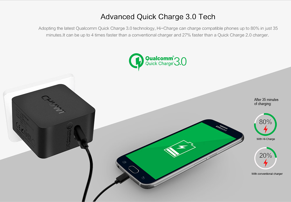 C для быстрой зарядки. Быстрая зарядка quick charge 3.0. Блок quick charge 3.0. USB Charger with quick charge 3.0 shema. Quick charge 3.0 распиновка.