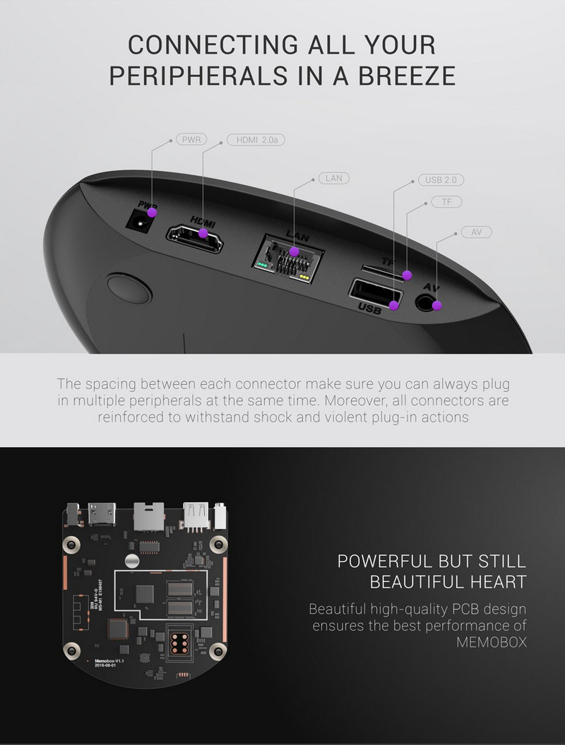 MEMOHi UFO MEMOHI BOX MEMOHI OS Amlogic S905X KODI H.265 VP9 HDR10 4K UHD Media Player 2GB/8GB 802.11b/g/n LAN Nexflix