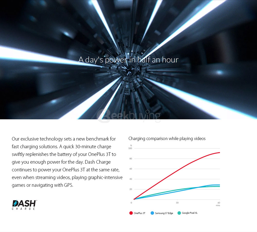 [EU Version]ONEPLUS 3T(A3003)5.5inch AMOLED FHD Oxygen OS Smartphone Qualcomm Snapdragon 821 2.35GHz Quad Core 6GB 64GB 16.0MP+16.0MP Dash Charge Touch ID NFC Type-C - Soft Gol