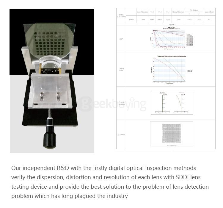 Ritech VR GO FOV96 Immersive 3D VR Virtual Reality Headset with PMMA Lens for 4.0 - 6.0 inch Smartphones