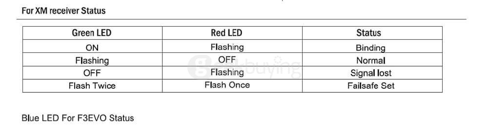 FrSky XMF3E Built-in F3EVO Flight Controller with 16CH SBUS XM Receiver Module Compatible with Taranis X9D/Q X7/XJ