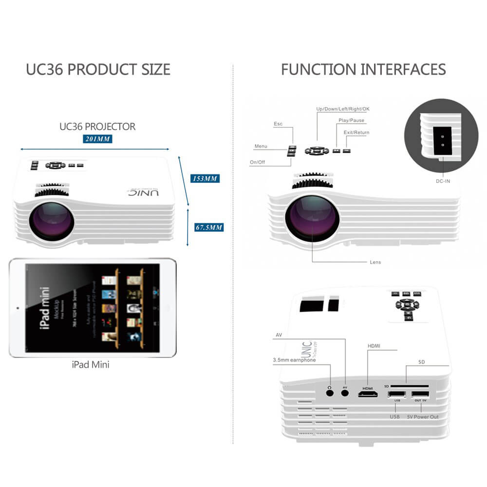 UNIC UC36 LCD Projector 1000 Lumens 640*480 Pixels with HDMI/AV/USB/SD Input Ports - White