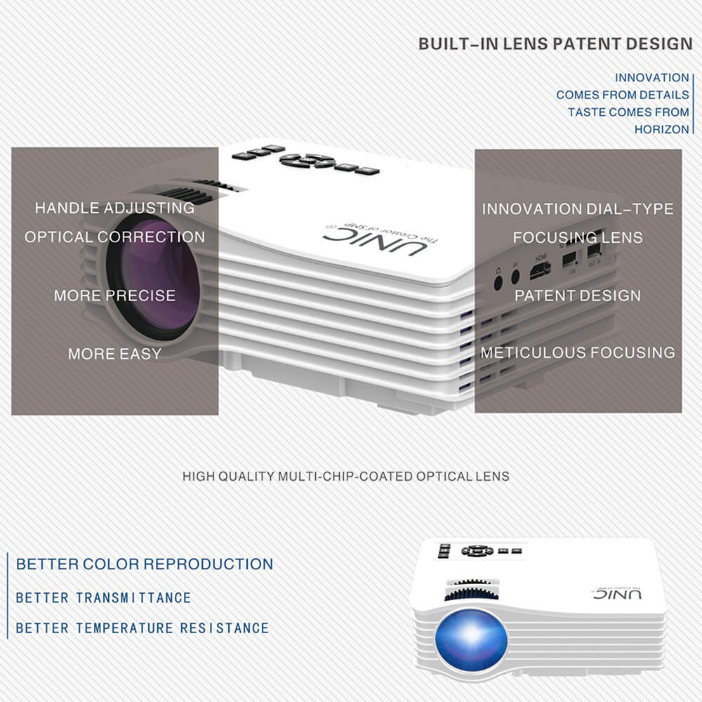UNIC UC36 LCD Projector 1000 Lumens 640*480 Pixels with HDMI/AV/USB/SD Input Ports - White