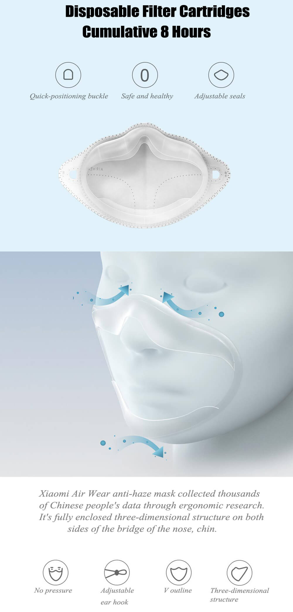 Xiaomi N95 Anti Fog and Haze PM2.5 Mask Anti-Dust Formaldehyde Gas Industrial Dust Breathable Mask - Black