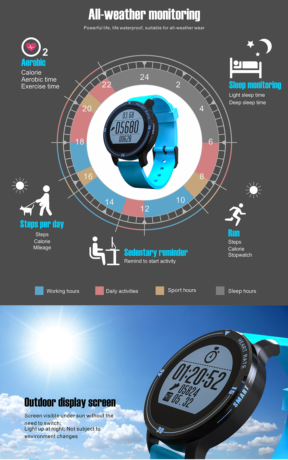 Makibes Aerobic A1 Aerobic Sports Monitoring Dynamic Heart Rate Monitor Pedometer APP Notification SMS Caller ID Display Sleep Tracker 5 Day Record IP67 Waterproof Sports Smart Watch - Orange