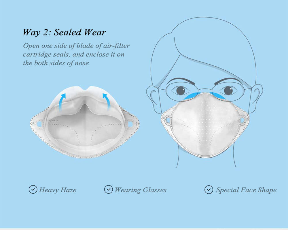 Xiaomi N95 Anti Fog and Haze PM2.5 Mask Anti-Dust Formaldehyde Gas Industrial Dust Breathable Mask - Black
