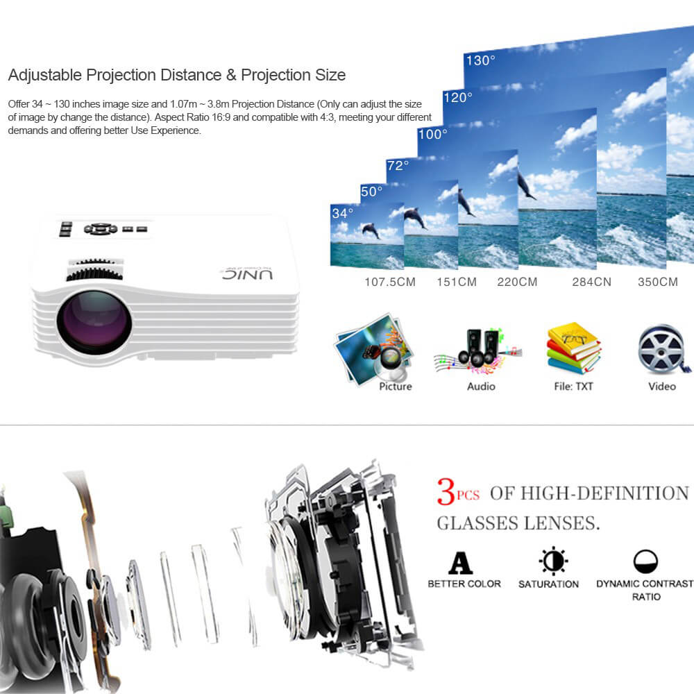 UNIC UC36 LCD Projector 1000 Lumens 640*480 Pixels with HDMI/AV/USB/SD Input Ports - White