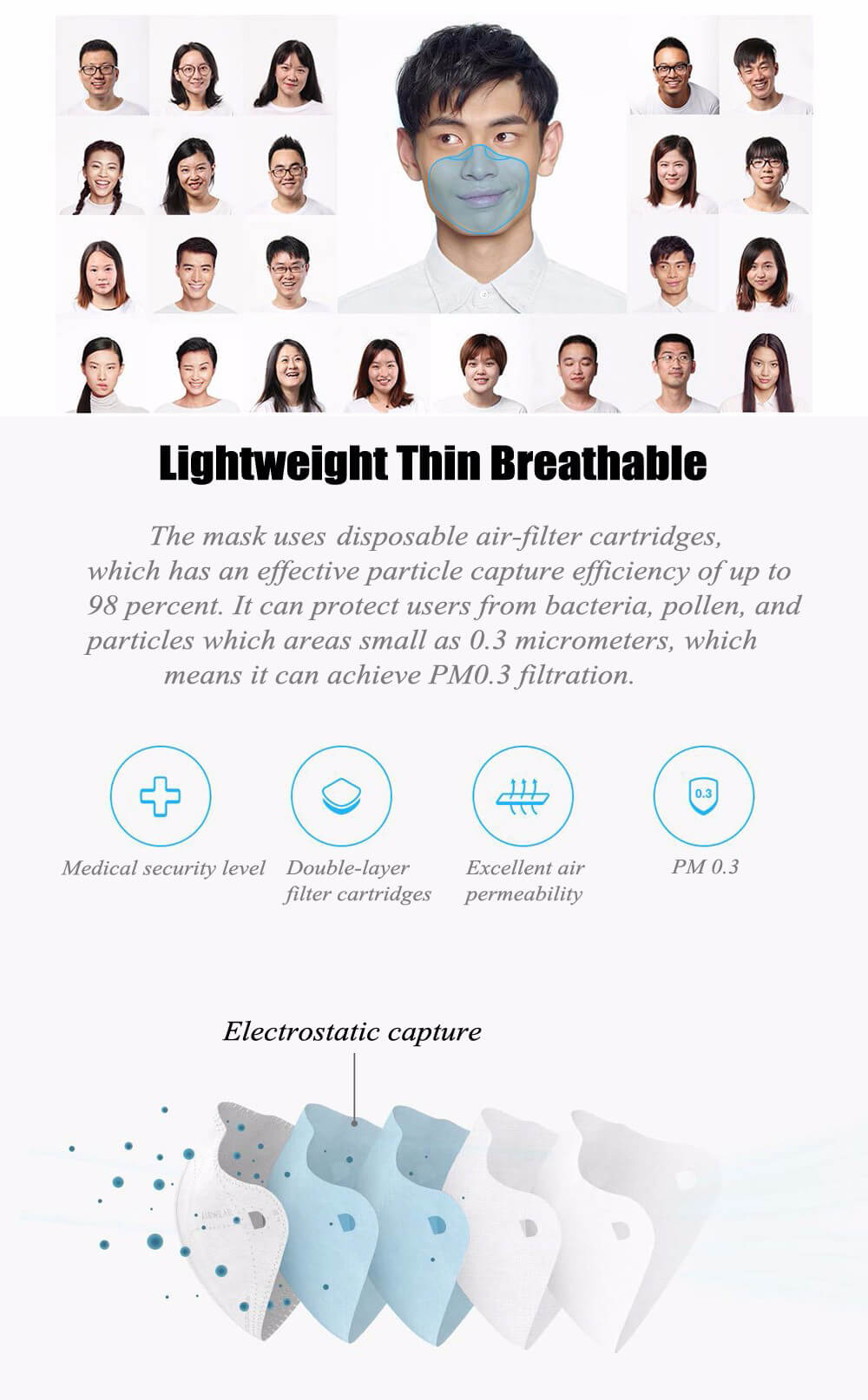 Xiaomi N95 Anti Fog and Haze PM2.5 Mask Anti-Dust Formaldehyde Gas Industrial Dust Breathable Mask - Black