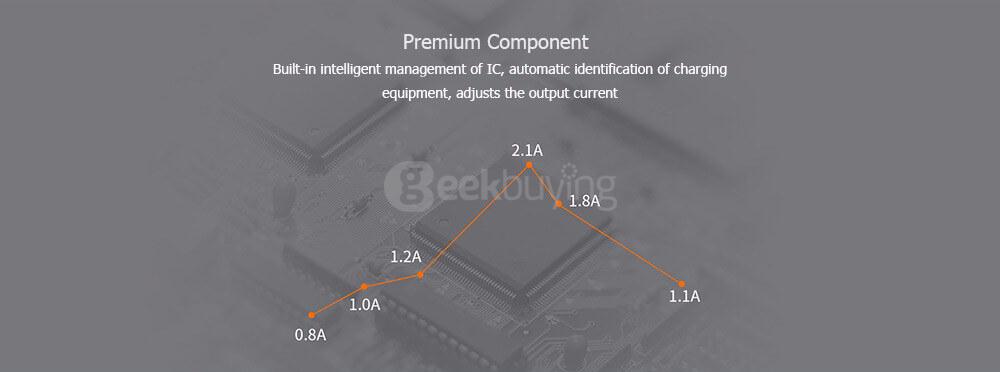 Teclast T200CE 20000mAh 4 Output 8 Pin Digital Display Micro USB Power Bank