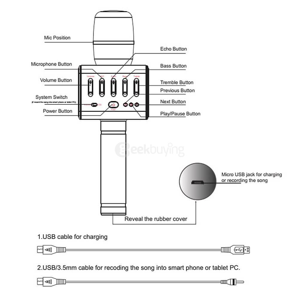 AZPEN AK47 Wireless Bluetooth 4.1 Speaker Microphone.Mini Karaoke Player Personal KTV for Android and IOS Phone - Blue