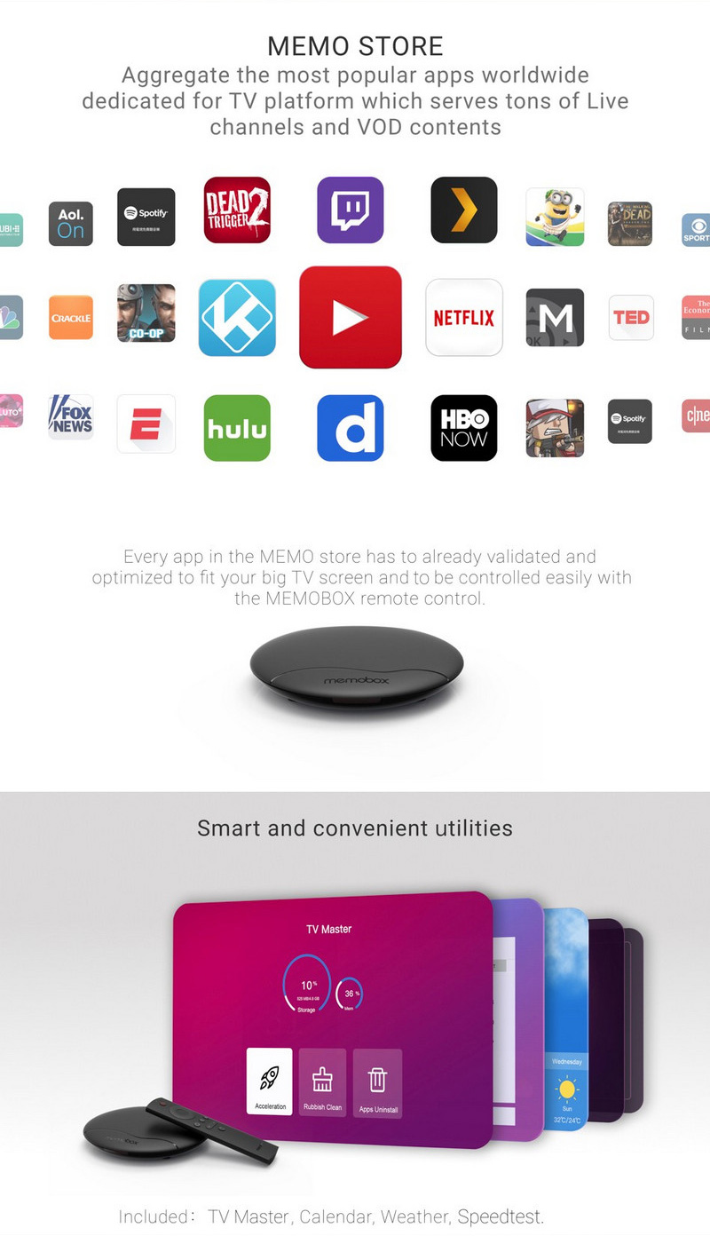 MEMOHi UFO MEMOHI BOX MEMOHI OS Amlogic S905X KODI H.265 VP9 HDR10 4K UHD Media Player 2GB/8GB 802.11b/g/n LAN Nexflix
