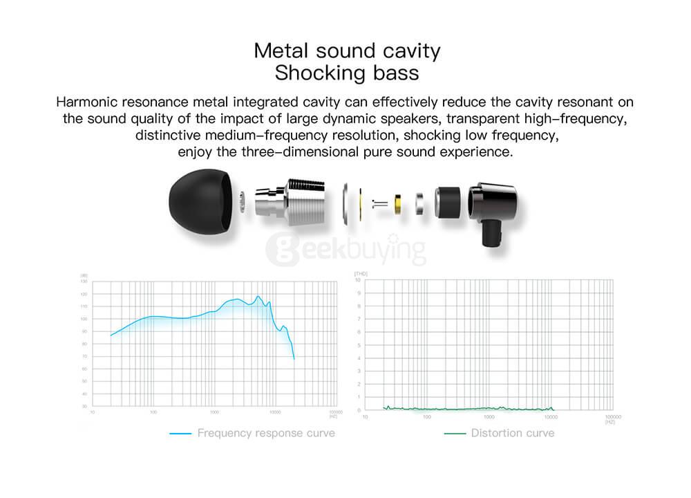 OVEVO S11 Wired In-ear Earphones - Black
