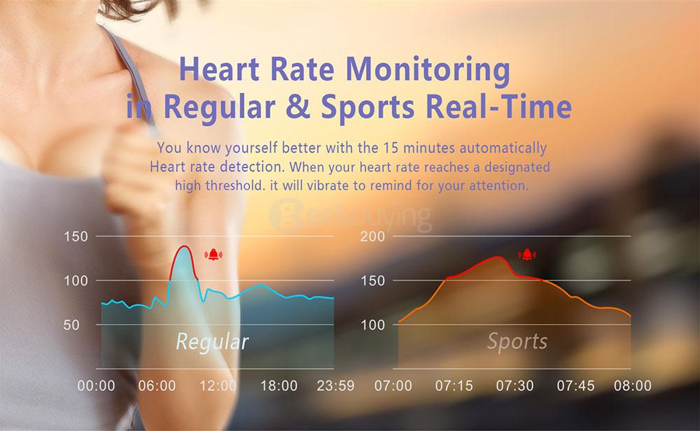 Lenovo HW01 Bluetooth 4.2 Smart Wristband Dynamic Heart Rate Moniter Pedometer Fitness Tracker for Android iOS - Black