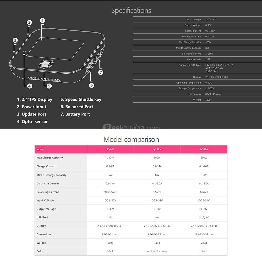 ISDT Q6 Plus 300W 14A Mini Smart LCD Battery Balance Charger - White