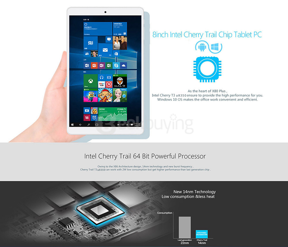 Teclast X80 Plus 8 inch Dual OS Win10 + Android 5.1 2GB/32GB Tablet PC Intel Cherry Trail Z8350 Quad Core 1.92GHz IPS 1280*800 HDMI - White