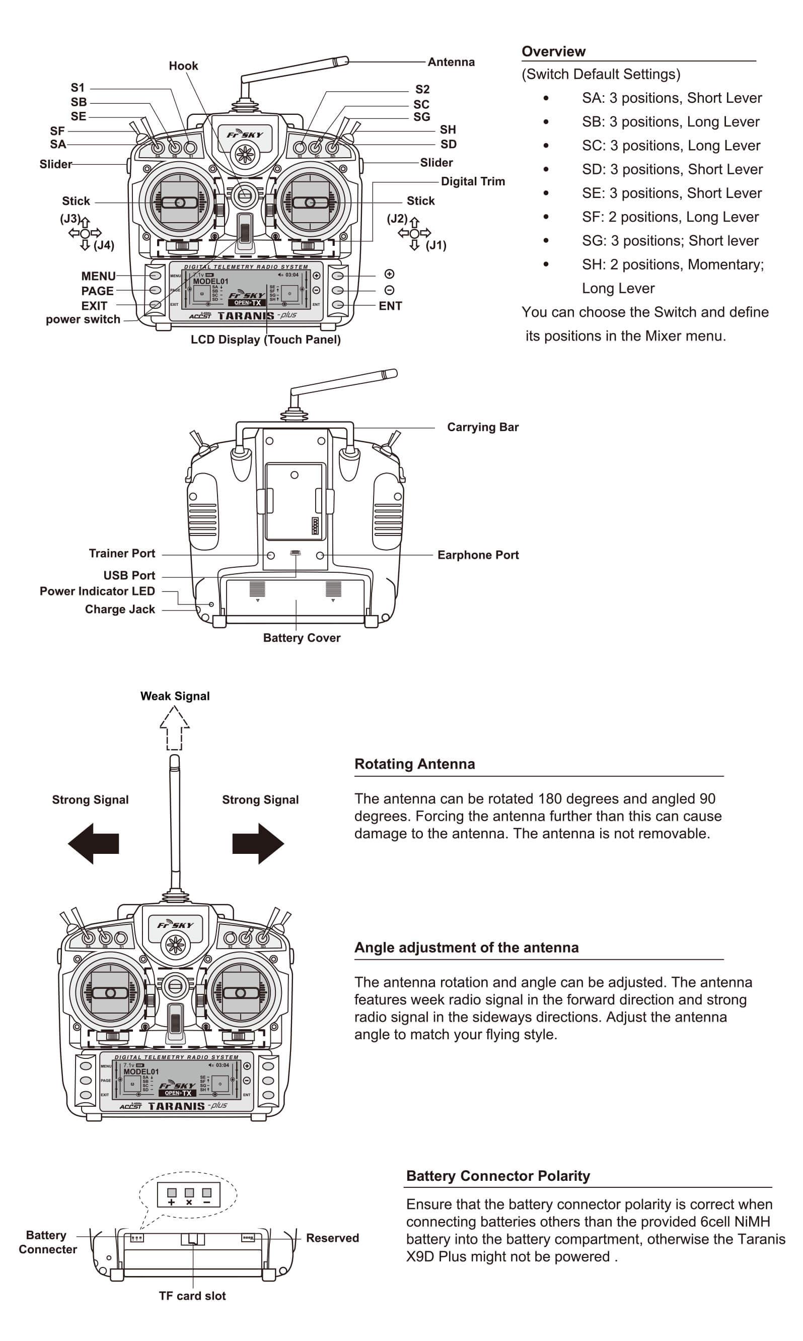FrSky ACCST Taranis X9D Plus 2.4G 16CH Transmitter Without Receiver Carton Package - Model 2