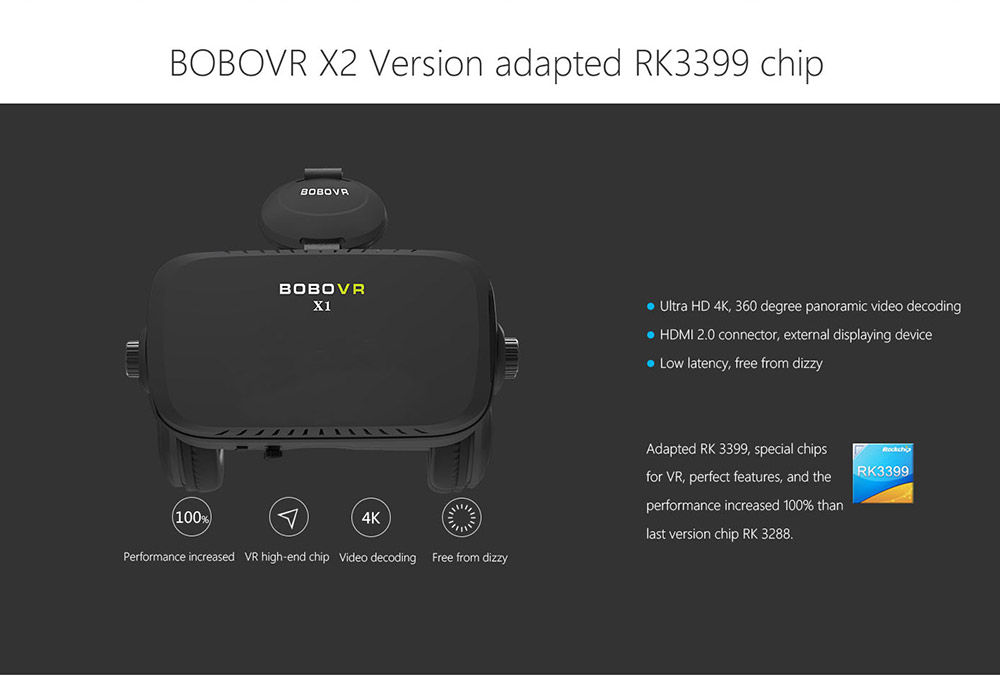 BOBOVR X1 AIO Allwinner H8 Octa Core 2.0GHz 1080P FHD All In One VR Virtual Reality Headset 2G/32G WIFI