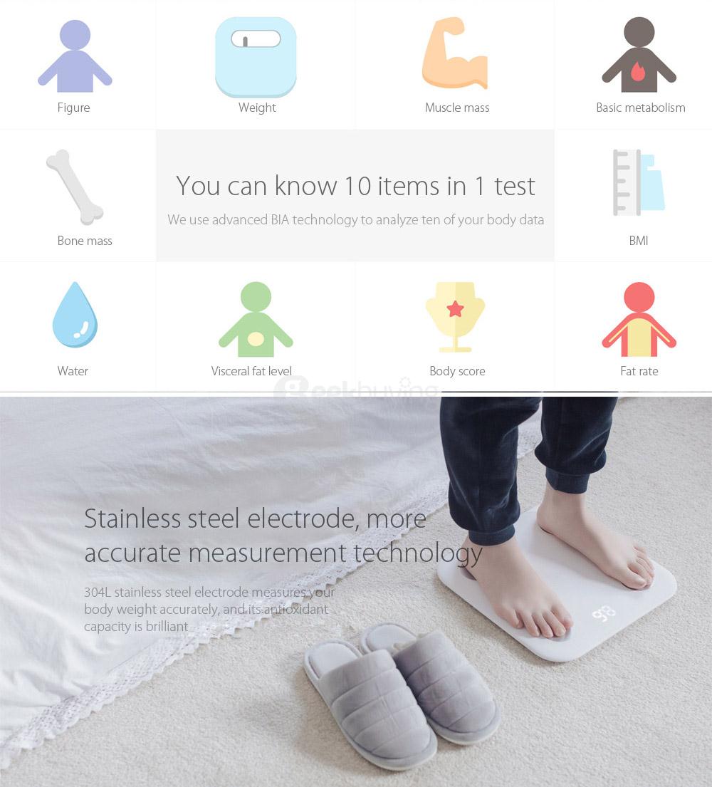 Xiaomi Mi Body Fat Scale Bluetooth 4.0 LED Display for Android iOS - White