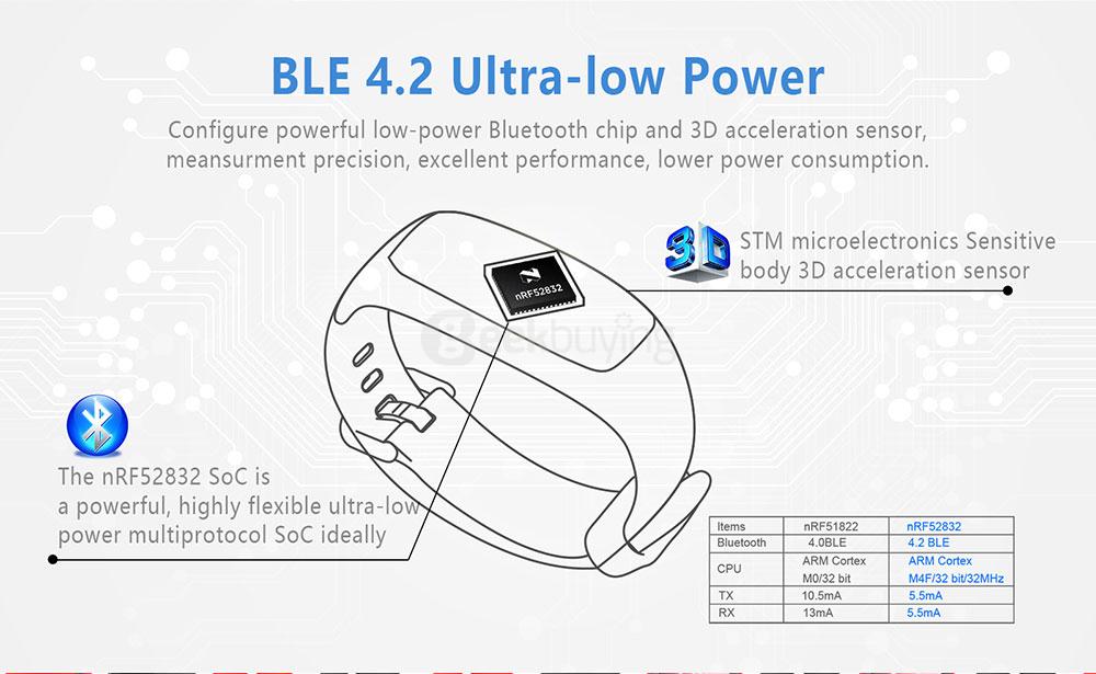 Lenovo HW01 Bluetooth 4.2 Smart Wristband Dynamic Heart Rate Moniter Pedometer Fitness Tracker for Android iOS - Black