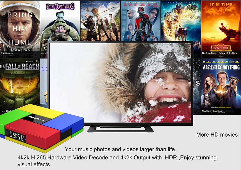 T95K Pro Amlogic S912 Android 6.0 2G/16G TV BOX 802.11ac WIFI Gigabit LAN Bluetooth KODI LED Display