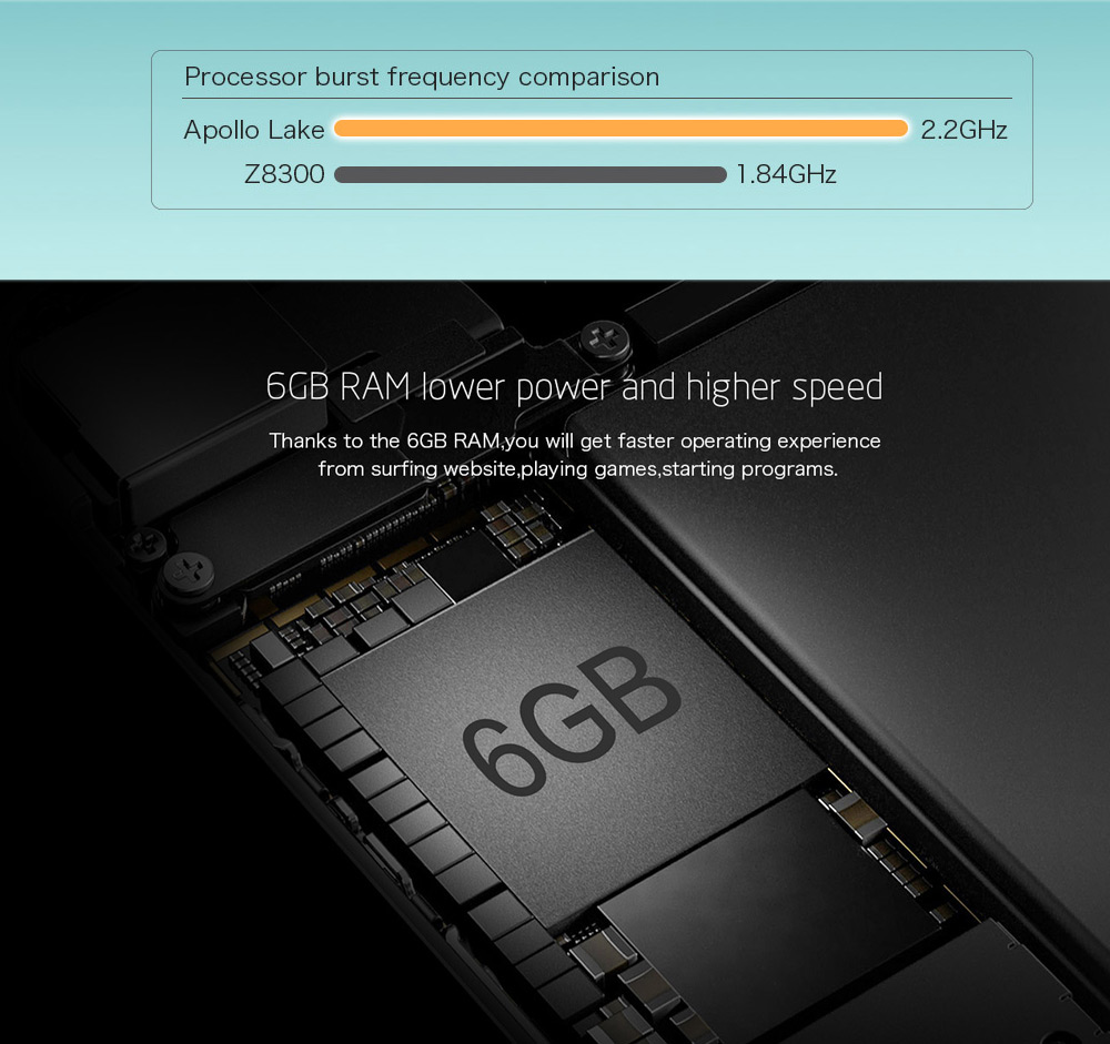Teclast X3 Plus 11.6 Inches Tablet PC Licensed Windows 10 Intel Celeron N3450 6G/64G 2.0MP Front Camera 5.0MP Rear Camera WiFi Bluetooth with 1080P Capacitive Touch Display