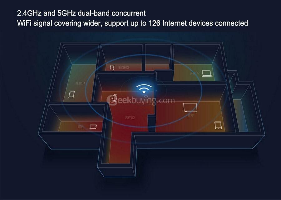 [English Version] Original Xiaomi Mi WiFi 3 Router EU Plug Smart 4 Antennas 1167Mbps Dual Band 128MB Flash ROM Support iOS Android APP - White