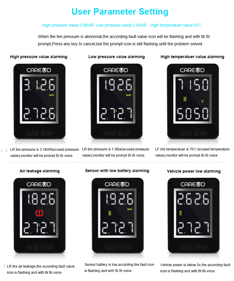 CAREUD U912NF Wireless TPMS Tire Pressure Monitor System Internal Sensors  - Black