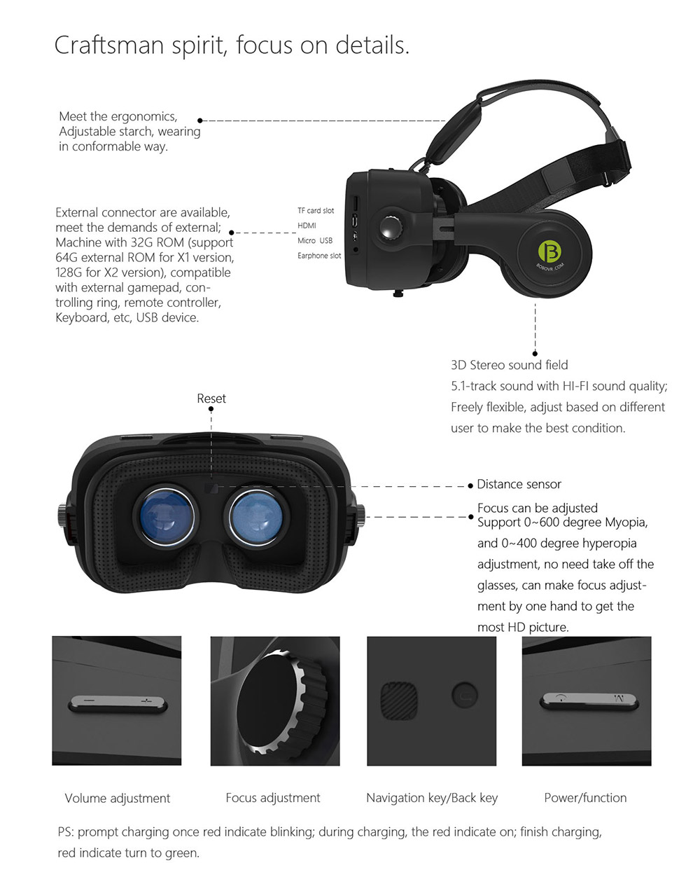 aio vr headset