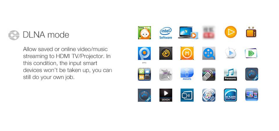 GGMM V-Linker 2.4G/5.8G AC Wireless Display Dongle Supports Airplay MiraCast DLNA EZCast for Android iOS Mac Windows
