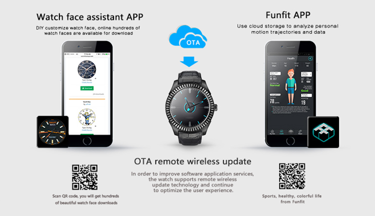 NO.1 D7 Android Smart Watch MTK6572 1.3 Inch 1GB RAM 8GB ROM IP65 Pedometer Heart Rate Monitor Bluetooth WiFi NFC Connection - Black