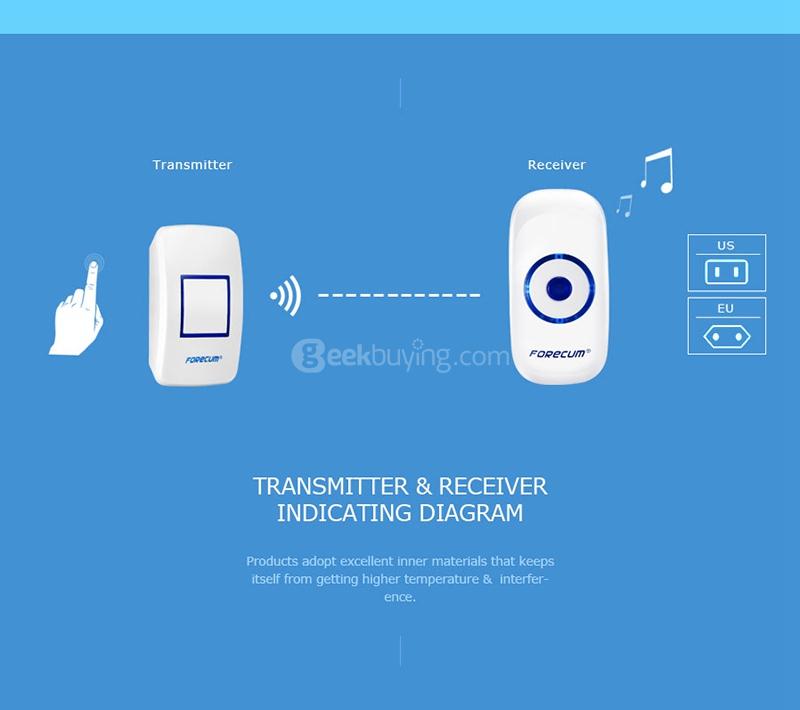 Forecum 8 Doorbell 36 Songs Waterresistant Wireless Remote Control with One Receiver Doorbell 300M