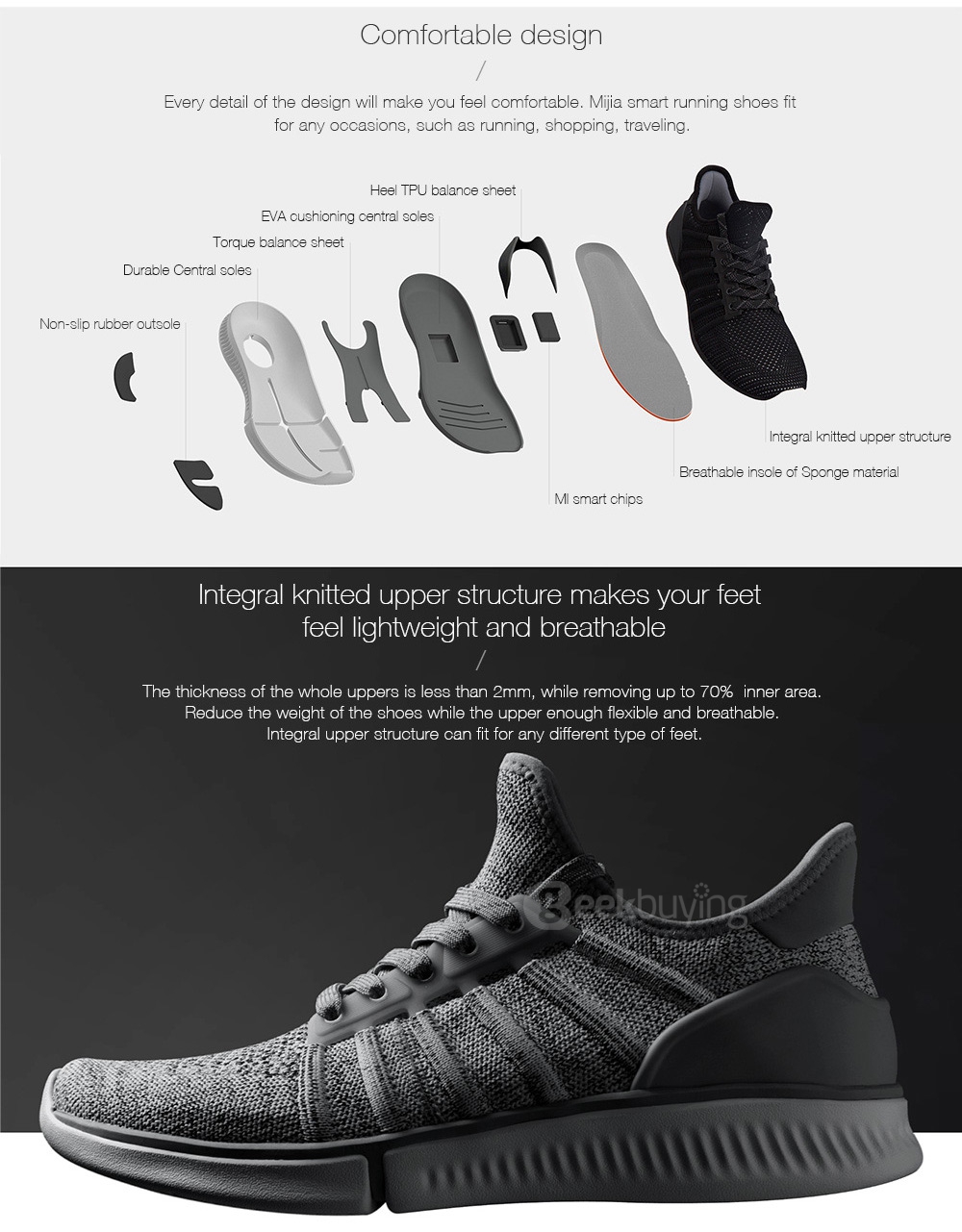 Xiaomi Mijia Smart Shoes 2mm High Elastic Knitting Uppers Fishbone Bionic Structure TPU Inside Mijia Running Shoes - Black /Size 44 (Man)