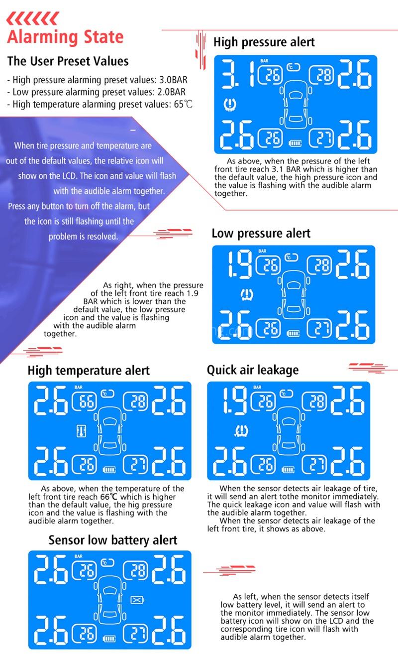 CAREUD U902NF Tire Pressure Monitoring System Internal Sensors