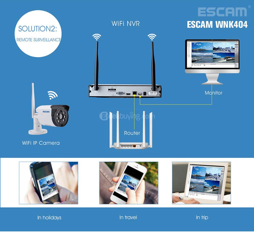 ESCAM WNK404 4CH WiFi IP Cameras and 1CH WiFi NVR 720P Wireless NVR Kit