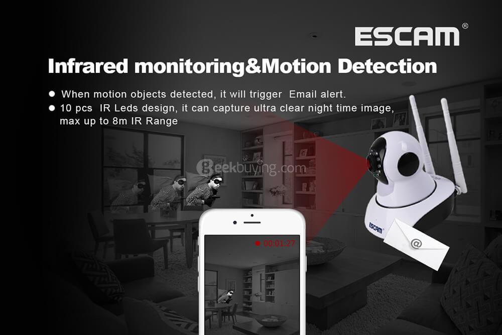 ESCAM G02 Dual Antenna 720P Pan/Tilt WiFi IP IR Camera Support ONVIF Max Up to 128GB Video Monitor