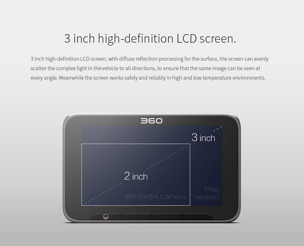[HK Stock]360 J511 1080P Car DVR Camera Ambarella A12A55 3.0 Inch Screen 165 Degree Wide Angle  - Black